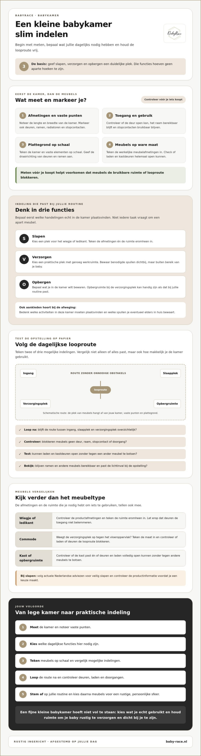 Babykamer inrichten in een kleine ruimte: zo creëer je rust en ruimte