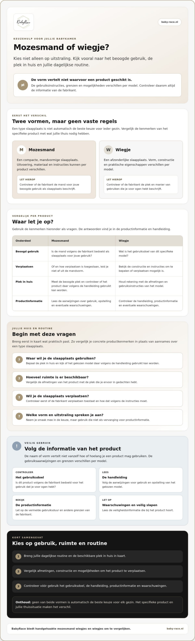 Mozesmand of wiegje kiezen? ontdek wat bij jullie past